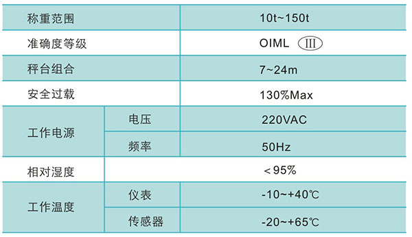 賽爾正和
