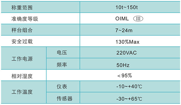 賽爾正和