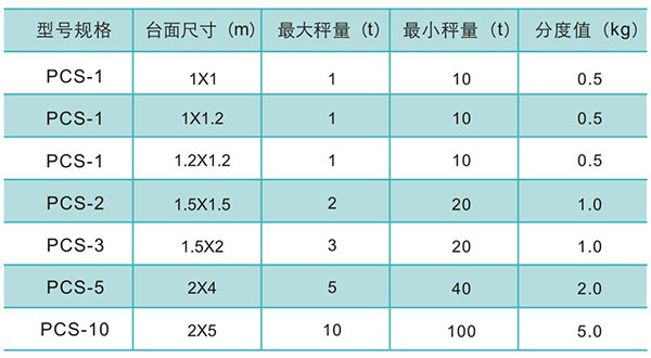 賽爾正和